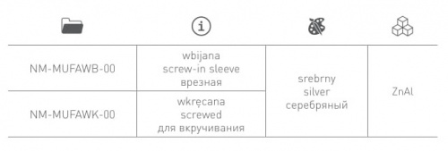 Муфта GTV для нiжки М6 (NM-MUFAWK-00)_05