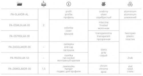 Алюмінієвий профіль LED штанга GLAX, 2 метри (PA-GLAXDR-AL)_03