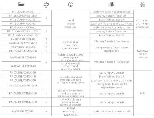 Алюмінієвий профіль GLAX накладний MINI, 3 метри (PA-GLAXMNK3M-AL)_02