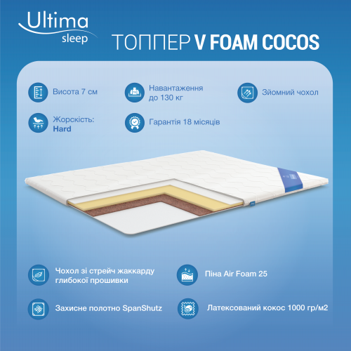 Двосторонній топер VFoam +кокос Microfiber (140*200)