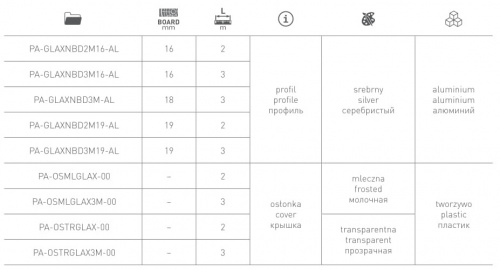 Алюмінієвий профіль LED кутовий-торцевий, двосторонній (PA-GLAXNBD3M-AL)_02