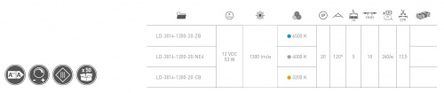 Стрічка світодіодна GTV Flash 3014, 1200 діодів, 53W, т/б, бухта (LD-3014-1200-20-CB)_02