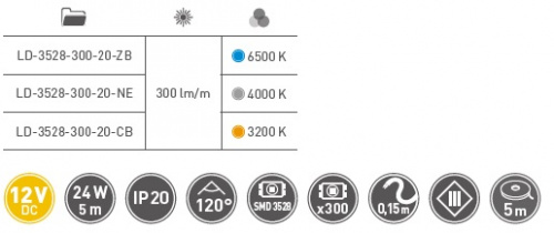 Стрічка світодіодна GTV Flash 3528, 300 діодів, 24W, х/б, бухта 5 (LD-3528-300-20-ZB)_02