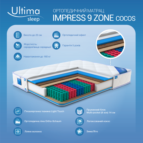 Матрац Impess 9 Zone+кокос (160*200)