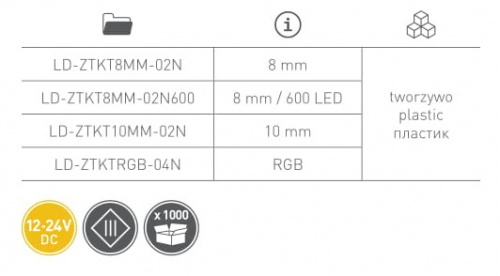 З'єднання GTV XC11 для світодіодної стрічки 8мм, кутове 90° (LD-ZTKT8MM-02N)_02