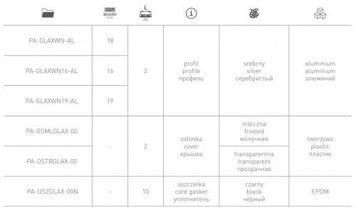 Алюмінієвий профіль GLAX для торця полиць, 2 метри (PA-GLAXWN-AL)_02